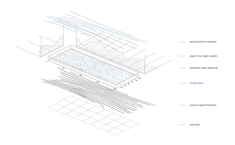 extensile-diagram.png