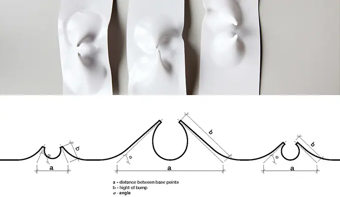 extensile-height-diagram_700.jpg