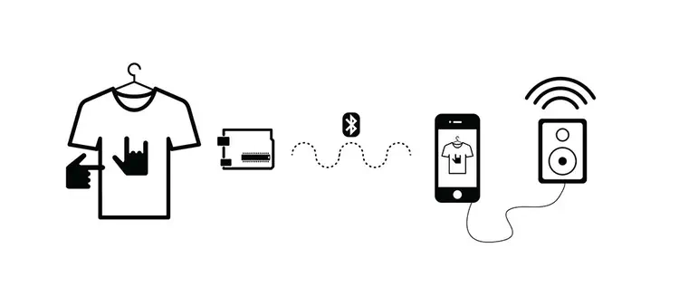 electronics_1000.jpg
