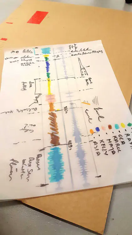btv-timeline_1600.jpg